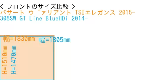 #パサート ヴァリアント TSIエレガンス 2015- + 308SW GT Line BlueHDi 2014-